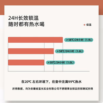 富光保温壶家用大容量热水瓶玻璃内胆暖水壶办公室开水瓶保温水壶1.9L 商品图0