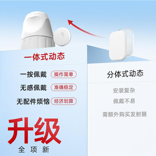 【分销】三诺动态血糖仪二代i6 商品图4
