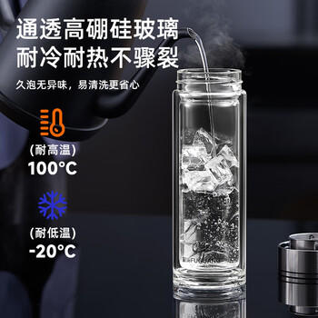 富光抗菌玻璃杯双层高硼硅泡茶杯子茶水分离杯高档车载水杯男京东限定 商品图0