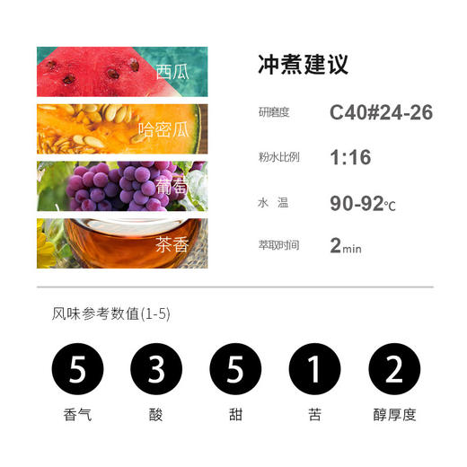 甜瓜泡泡糖  哥伦比亚水果厌氧发酵风味拼配 两用意式手冲咖啡豆 商品图2