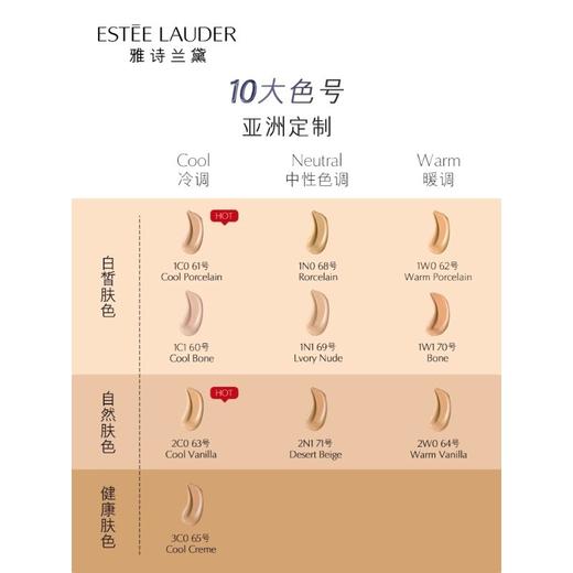 【保税仓】雅诗兰黛沁水养肤粉底液1C0  30ml 干皮救星 商品图1