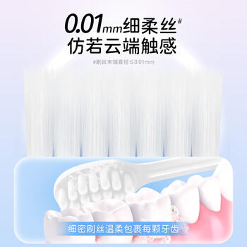 青蛙柔护系列成人护龈牙刷4支超细软毛抗敏小刷头 商品图2