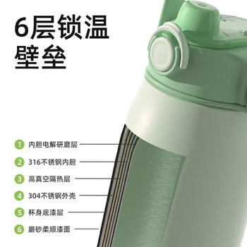 富光保温杯大容量运动水杯壶户外旅行壶316L不锈钢保温瓶杯子1800ml /厨具 /水具 /保温杯 商品图1
