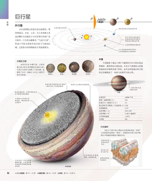 《DK探索大百科》 商品图8