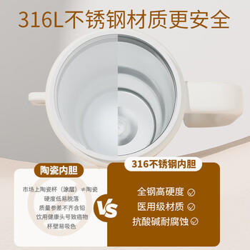富光巨无霸吸管保温冰霸水杯子大容量女学生316L不锈钢茶杯1260ML 商品图6