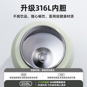 富光保温杯大容量运动水杯壶户外旅行壶316L不锈钢保温瓶杯子1800ml /厨具 /水具 /保温杯 商品图5