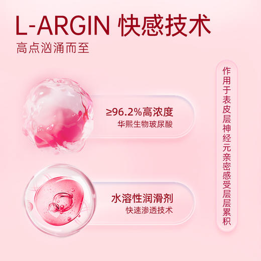 【双旦狂欢·钜惠来袭】大象高潮系列 高潮女生 玻尿酸润滑 超薄003 商品图4