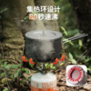 火枫 轻山 轻量化炉具套装 商品缩略图1