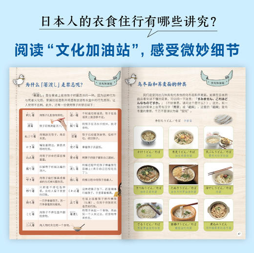 【新东方】读日本文化说日语 旅游短语，地道对话，文化短文，全彩手绘，配套音频。马上学，马上朗朗上口的实用日语！ 商品图4