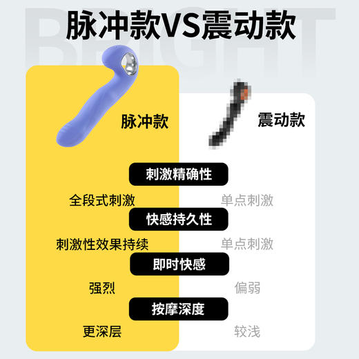 谜姬 悍霆脉冲前列腺震动按摩小程序款 商品图2