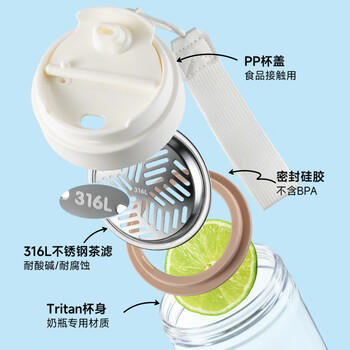 苏泊尔（SUPOR）水杯大容量塑料杯便携男女中小学生儿童水杯运动户外出行杯子 商品图2