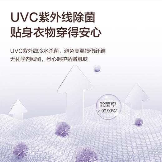 海尔（Haier）洗衣机 XQG100-BLEU78A7U1 商品图10