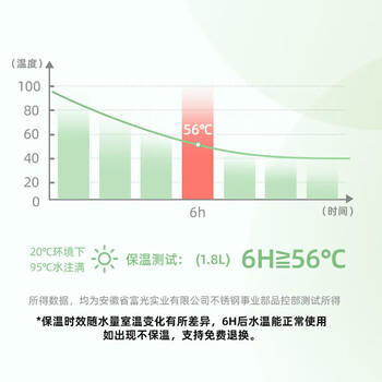 富光保温杯大容量运动水杯壶户外旅行壶316L不锈钢保温瓶杯子1800ml /厨具 /水具 /保温杯 商品图3