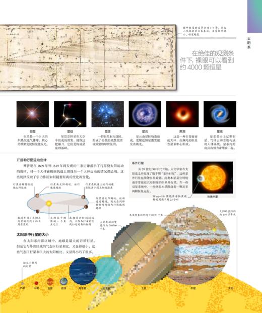 《DK探索大百科》 商品图6