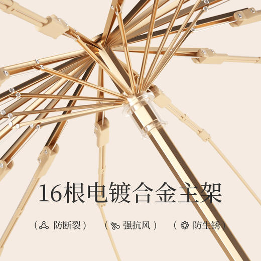 「国风高颜值！几十款可选」32骨折叠晴雨伞女晴雨两用防晒防紫外线居家日用太阳伞加大加固加厚遮阳伞 商品图1