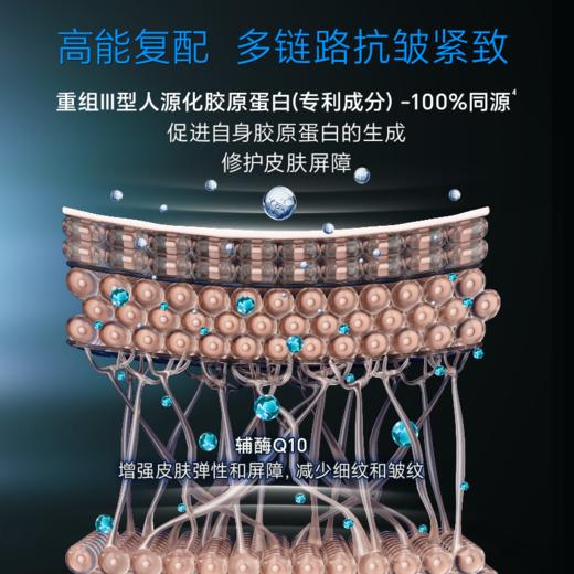 sy【限时尝鲜】甄然玻色因重组胶原淡纹紧致面霜7.5g*2 商品图5