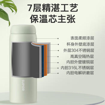 苏泊尔（SUPOR）保温杯316L不锈钢学生水杯女户外便携泡茶杯车载杯子生日礼物 商品图6
