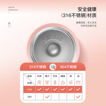 Debo德铂【抖音同款】保温杯316不锈钢小巧便携迷你包包杯口袋保温杯 /厨具 /水具 /保温杯 商品图5