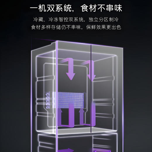 卡萨帝（Casarte）冰箱 BCD-550WGCFDMGZHU1（锦） 商品图11