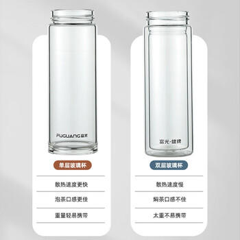 富光尚宇系列单层闷茶玻璃杯 男女士水杯高硼硅玻璃杯子泡茶杯500ml 商品图2