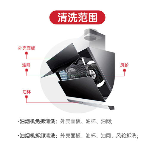 【家电清洗服务】油烟机深度清洗保养服务 商品图3