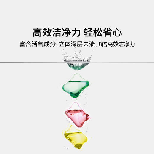 【护衣柔顺】柚家 柚诺护理洗衣凝珠 50颗/盒 遇水即溶持久留香 商品图2