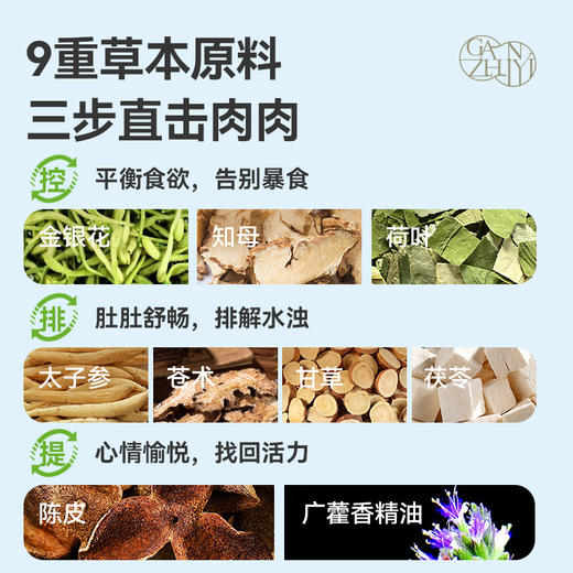 甘之颐 小儿肥胖贴 12贴（4贴/袋*3袋）/盒 儿童穴位贴生长贴草本原料非激素草本硅凝胶贴 商品图2