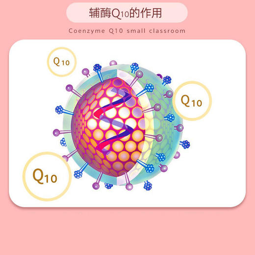【社群】百合康牌辅酶Q10软胶囊  增强免疫力抗氧化 商品图1