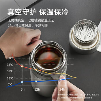 富光FU+保温杯316不锈钢办公室商务泡茶杯子茶水分离男士水杯礼盒装 商品图4