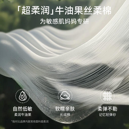 【家居服专场】嫚熙夏季薄款牛油果丝柔果棉纯棉睡衣哺乳孕妇产后月子服家居服 商品图1