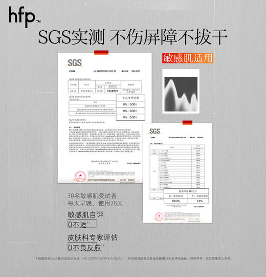 【正品直售】hfp™果酸角质管理精华液 商品图3