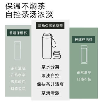 富光大容量保温杯316一盖双用学生杯子男女办公水杯茶水分离1000ml /厨具 /水具 /保温杯 商品图5