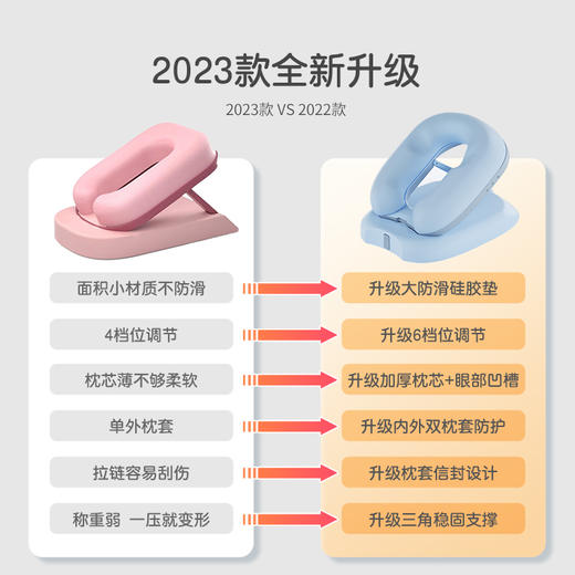 ³【匹鲁家便携午睡趴枕】2色6档调节 人体工学曲线护颈设计 可拆卸枕套 学生/办公室午休枕 XN03-CRMM-PL 商品图3