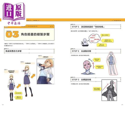 预售 【中商原版】变化无限的人物姿势＆构图绘画技法：让角色更具魅力的专业级巧思 港台艺术原版 カリマリカ 商品图4
