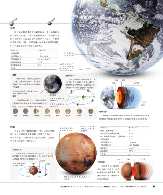 《DK探索大百科》 商品图10