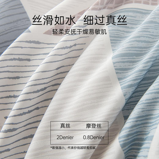 2025年新款雅芳婷摩登丝天丝五件套简约风莫代尔床笠被套丝滑套件 商品图2