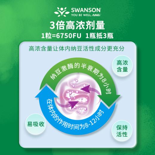 Swanson斯旺森纳豆激酶胶囊6750FU/粒美国非日本原装进口旗舰 商品图3