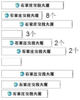 【TS】12cm宽正大门外玻璃腰线 加厚磨砂贴 商品缩略图0