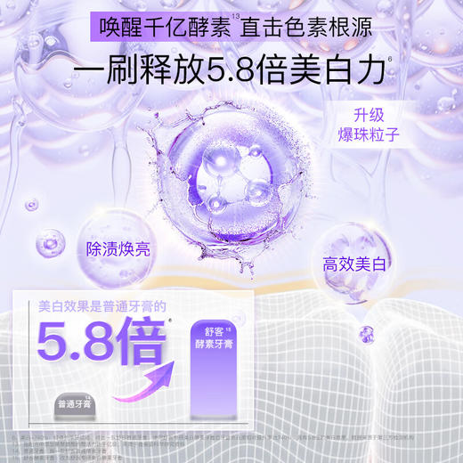 【自营】舒客精研亮白酵素牙膏（鲜萃青柠）120g*3支 商品图2