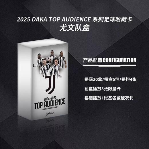 2024-2025DAKA尤文图斯Top Audience官方球星卡 商品图0