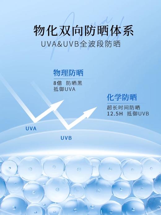 Biore 碧柔 新款轻薄水活防晒霜 70g 商品图3