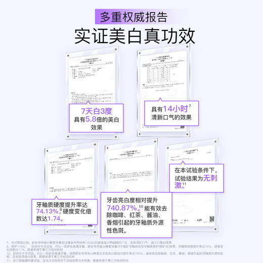【自营】舒客精研亮白酵素牙膏（鲜萃青柠）120g*3支 商品图1