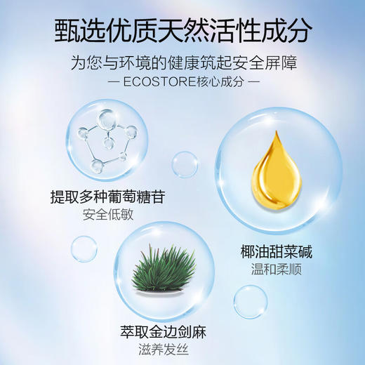 Ecostore 宜可诚 低敏无香护发素 350ml 商品图4