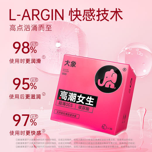 FX 大象高潮系列 玻尿酸003超薄玻安全套 高潮女生避孕套男用安全套 商品图4