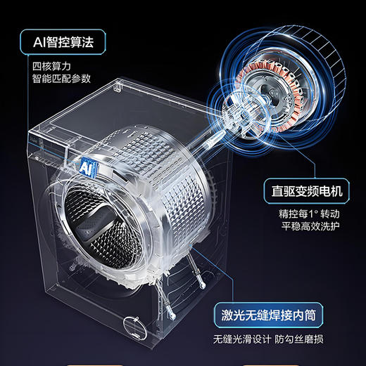 海尔（Haier）洗衣机 XQG100-HBLDE582HU1 商品图3