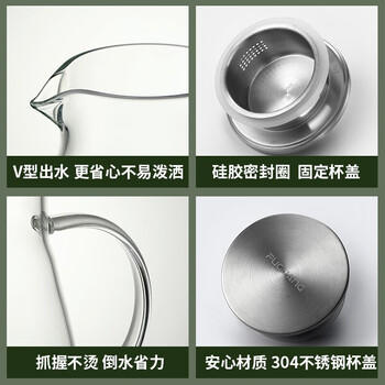 富光大容量凉水壶耐高温冷水壶家用玻璃水壶茶壶果汁杯1600ML家居壶 /厨具 /水具 /凉水壶/凉水壶套装 商品图1