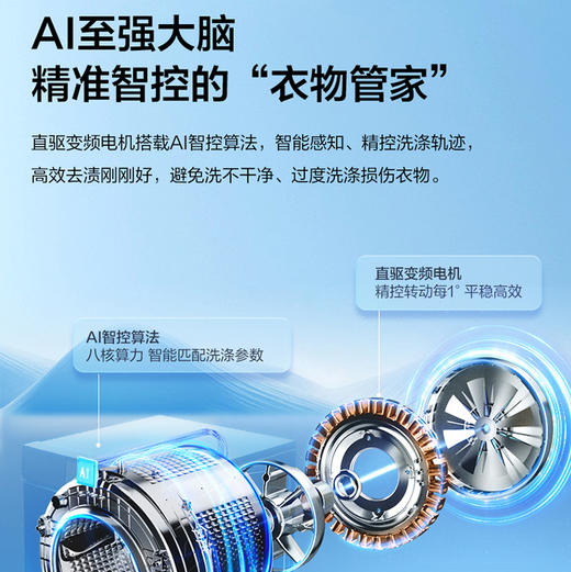 海尔（Haier）洗衣机 XQG100-BLEU78A7WU1 商品图4