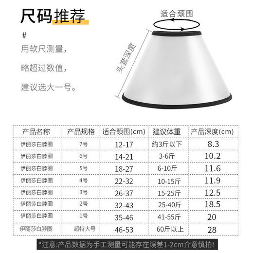 伊丽莎白圈美容罩 狗狗防咬防护圈 防抓挠脖圈 宠物防护美容圈工厂直销伊丽莎白圈 宠物美容罩防咬圈狗项圈 猫咪脖套耻辱圈 商品图2