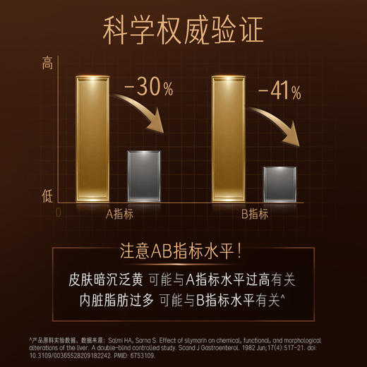 【加强版养肝净化】澳洲Swisse斯维诗 高浓缩奶蓟草护肝净化片Plus版 70倍浓缩 高管应酬必备！海外版 品牌直发 商品图4