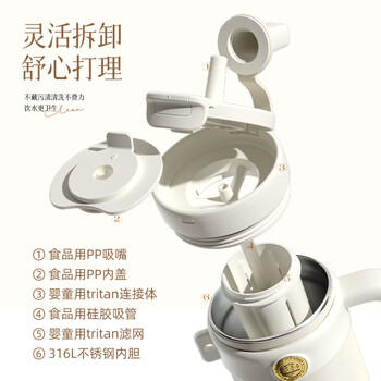 富光巨无霸吸管保温冰霸水杯子大容量女学生316L不锈钢茶杯1260ML 商品图7